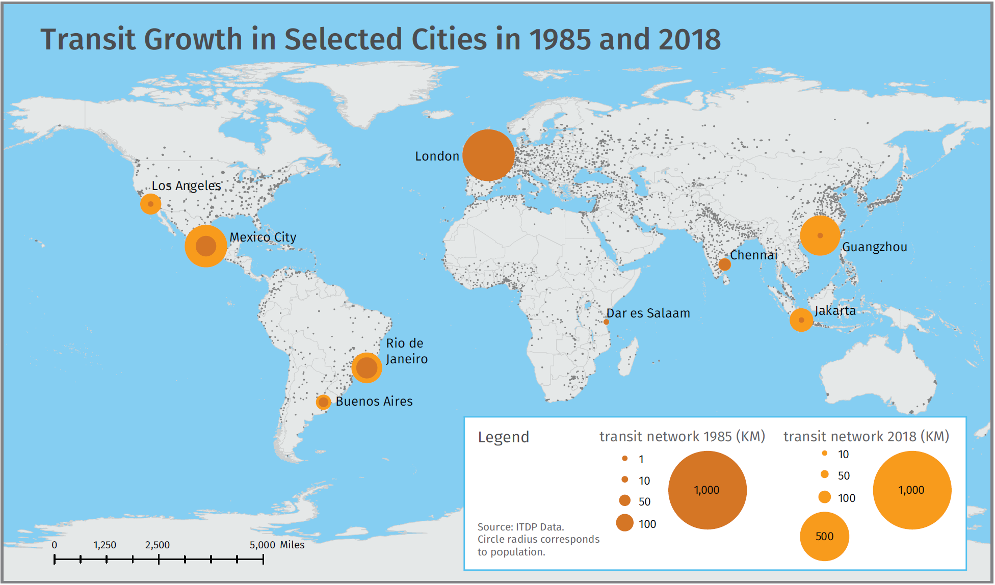 Buenos Aires: 1985 and Today - Institute for Transportation and Development  Policy