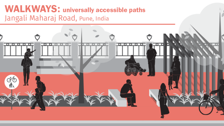 Walkability Guide System Pedestrians First Tool Guides Cities on the Path to Walkability ...