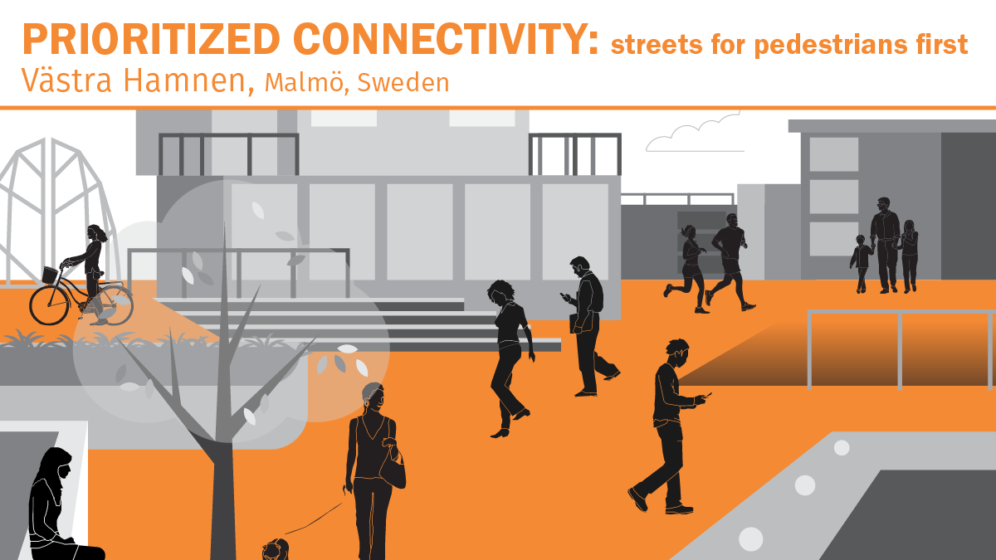 Itdp Infographic 4 - Institute For Transportation And Development Policy