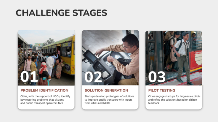 Crowded bus boarding scene illustrating problem identification in a city transit setting (Card 01).
