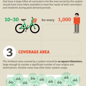 Infografía Top-5-Bike-Share-Elements-page-001